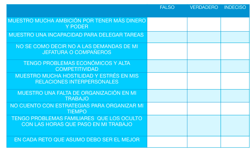 ¿Cómo sé que tengo problemas con la administración del trabajo y la vida familiar